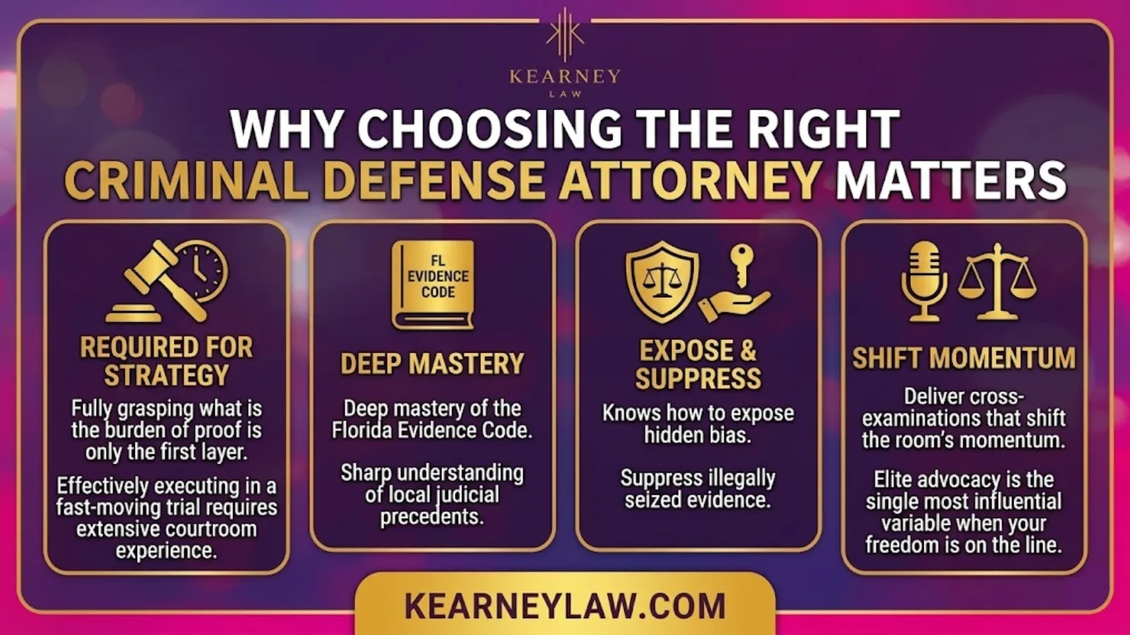 what is the burden of proof in a criminal case